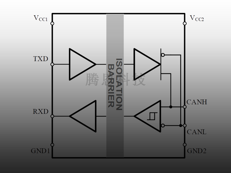 CN7050WR_CAN_1MB