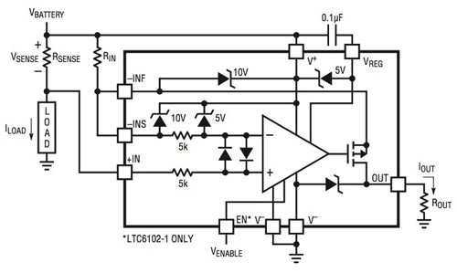 电流检测放大器在高端电流监测中的应用