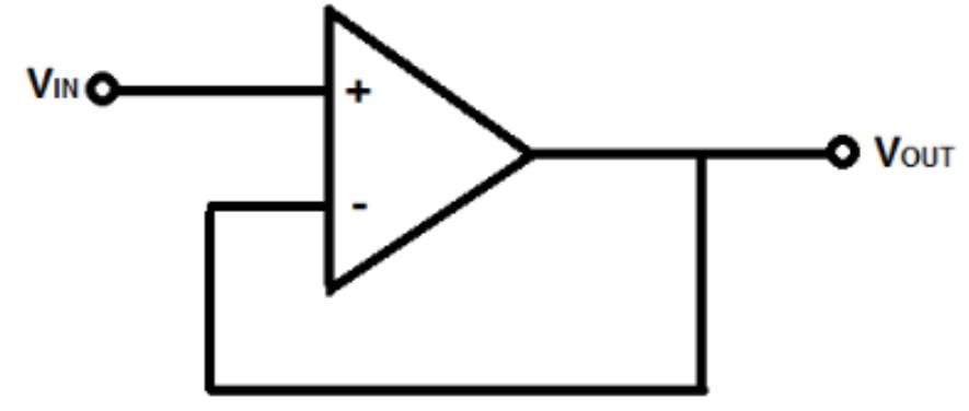 光电耦合器：什么是隔离放大器